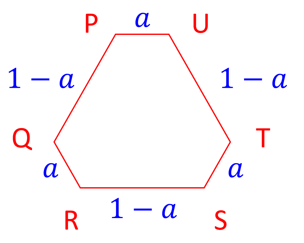 1990年東大 数学 第3問 断面の形状