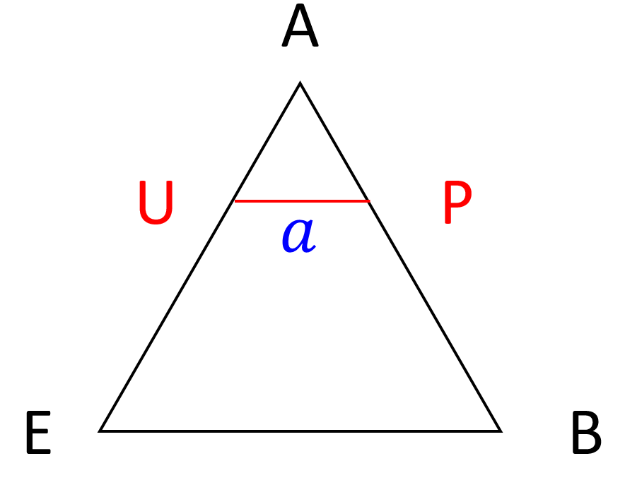 1990年東大 数学 第3問 上の面から見下ろした図