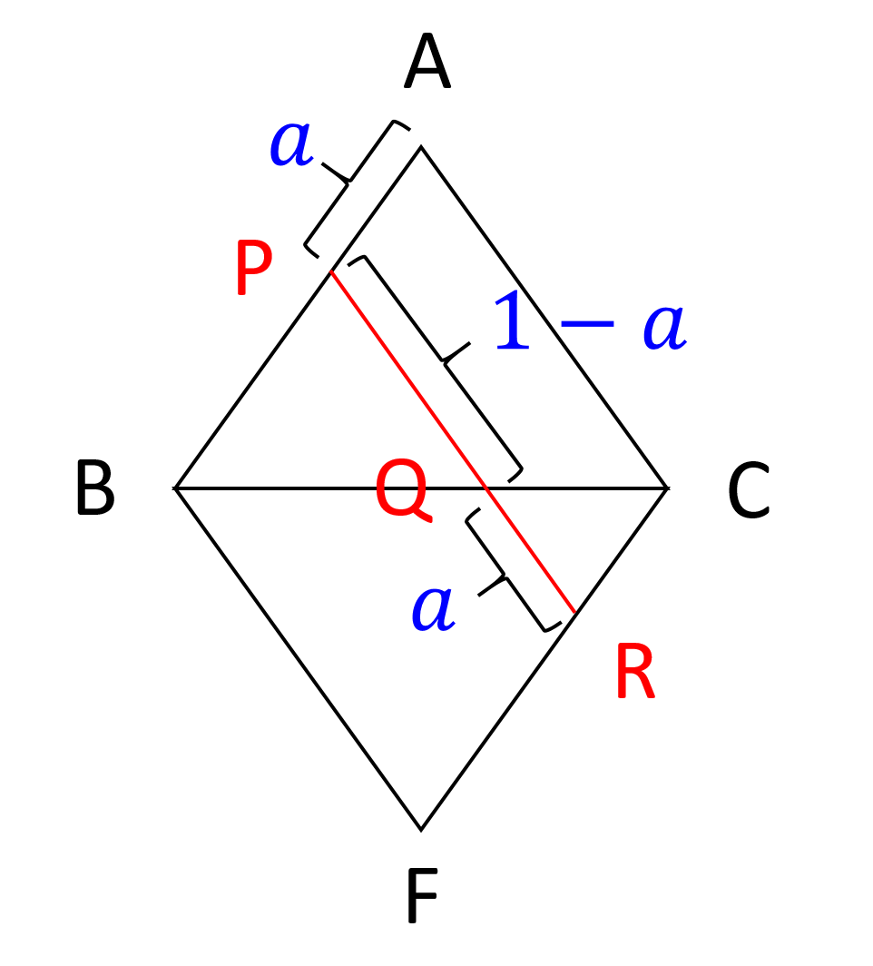 1990年東大 数学 第3問 真横から見た図