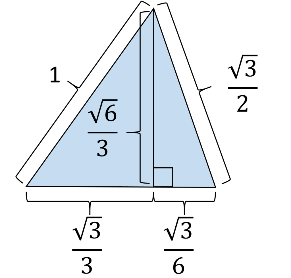 2008年東大 数学 第3問 横から見た時の各サイズ