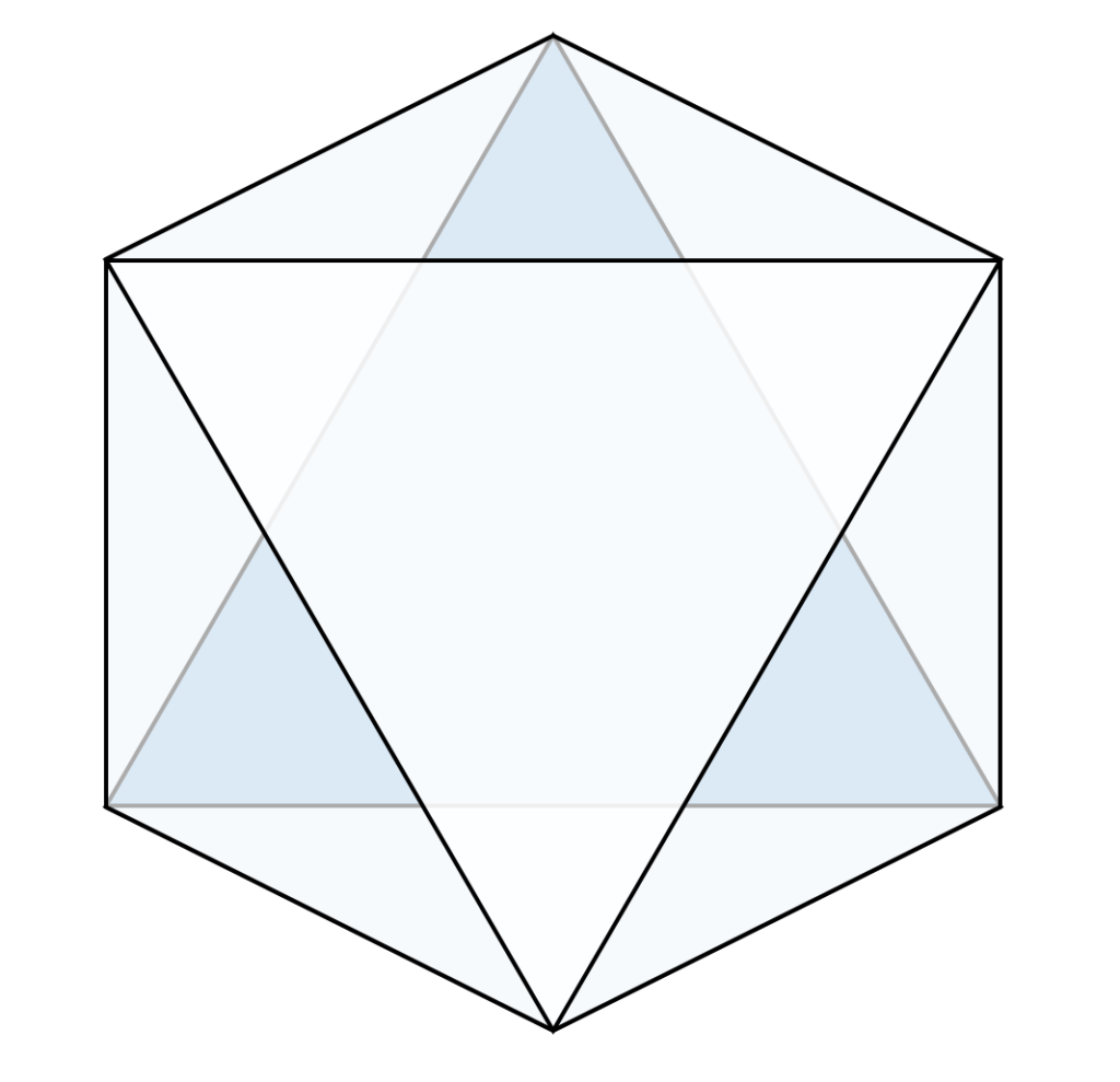 2008年東大 数学 第3問 正八面体を上から見た図の完成形