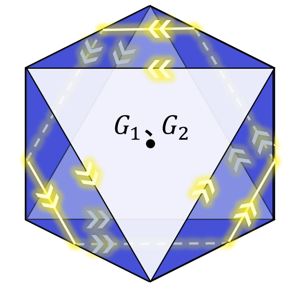 2008年東大 数学 第3問 断面図の導出方法